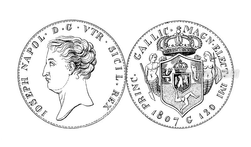 19世纪约瑟夫拿破仑西班牙Ducat硬币|历史插图